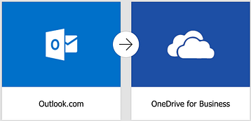 Save_email_attachments_from_Outlook_com_to_OneDrive_for_Business___Microsoft_Flow.png
