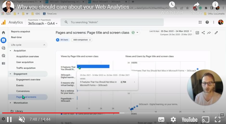 📽 New Video: Why you should care about your Web Analytics